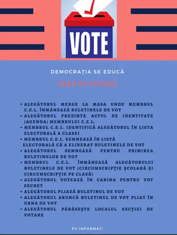 Proiectul școlar: „DEMOCRAȚIA SE ÎNVAȚĂ”, septembrie 2021 — fotografia 7