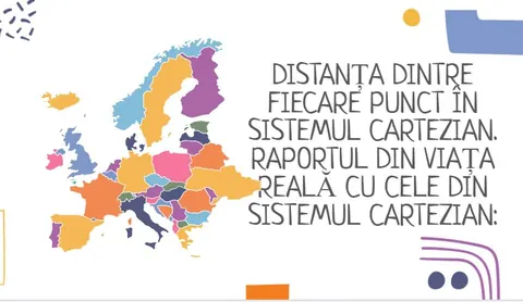 PROIECT TRANSDISCIPLINAR: „HARTA EURASIEI ÎN SISTEMUL DE COORDONATE CARTEZIENE” , februarie - aprilie 2021 — fotografia 9